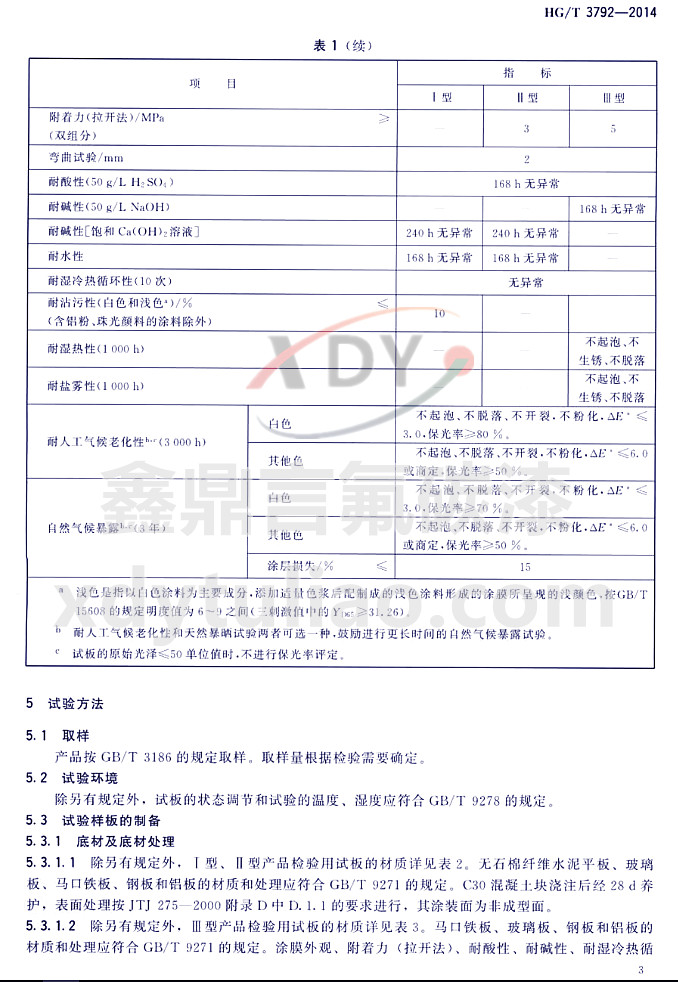 HG/T3792-2014���ͷ���֬Ϳ��-Ҫ�� ��1���m��